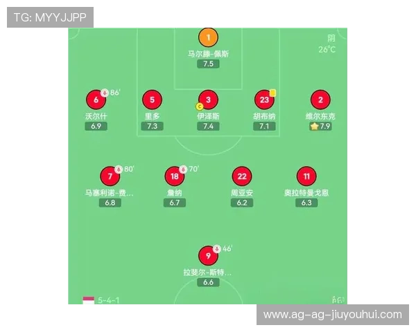 从足球进攻无序性探讨现代攻防体系重塑及战术演进路径研究趋势分析